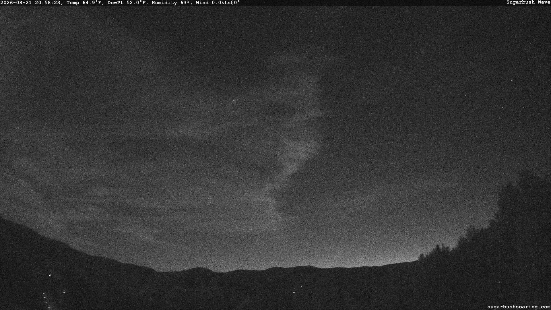 Warren › West: Mount Ellen - Lincoln Peak - Mount Abraham