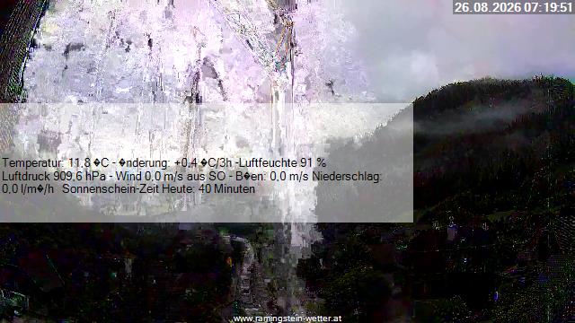 Ramingstein - Webcam Galore