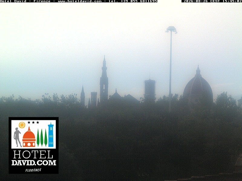 Webcam Florence: View over Florence