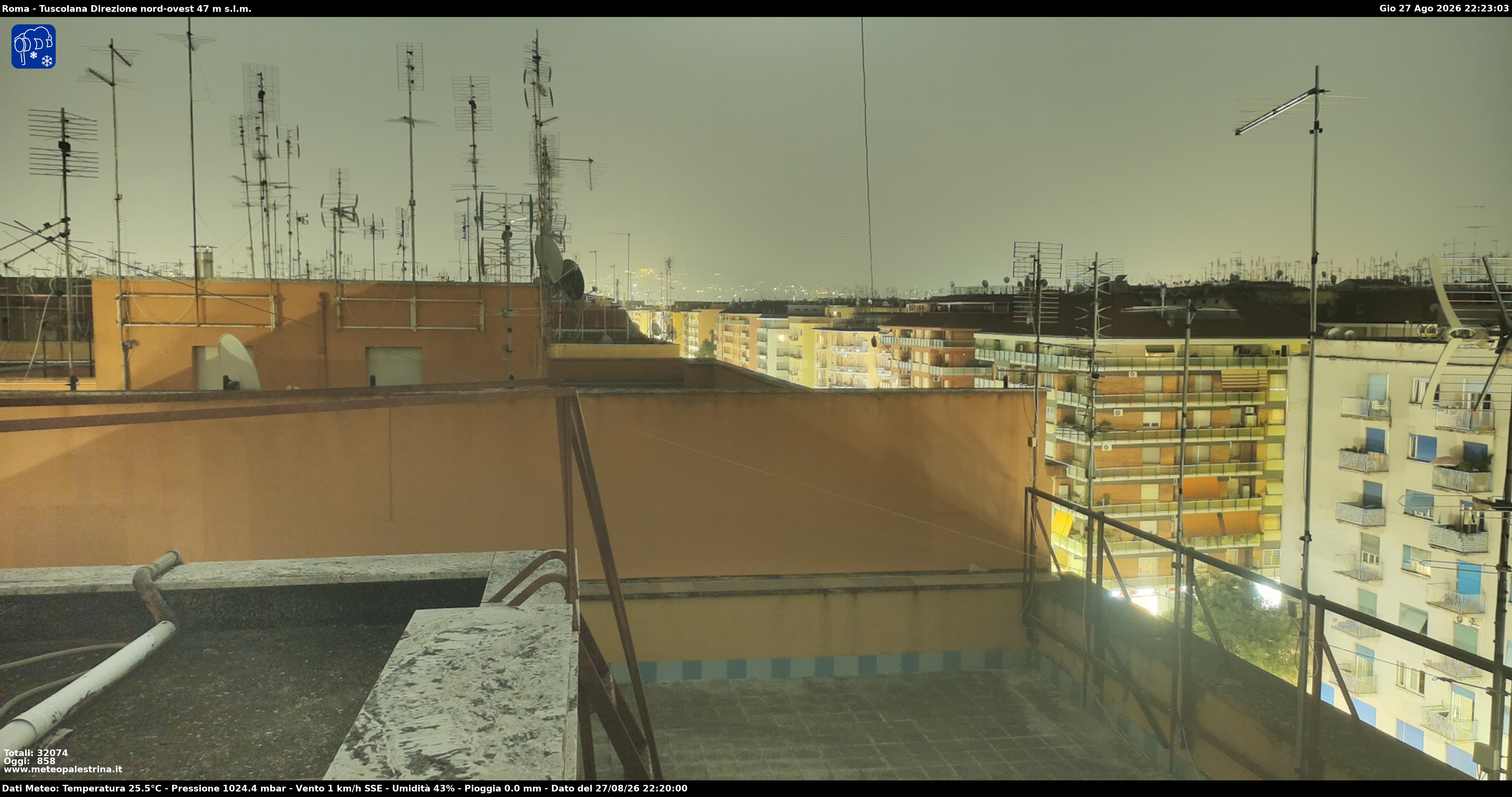 Webcam Rome: Panorama over Rome