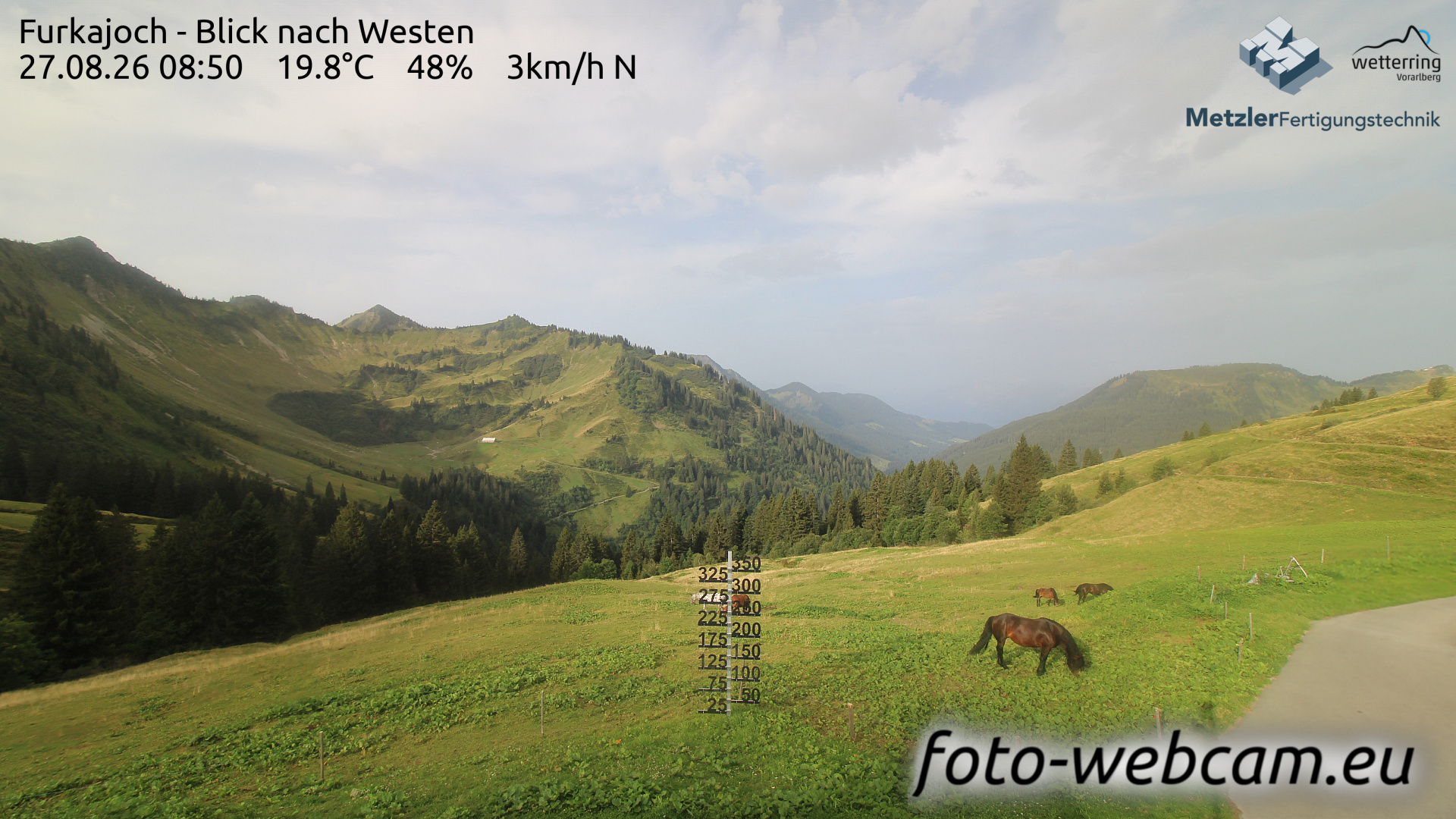 Webcam Furkajoch: HD Panorama Furkajoch