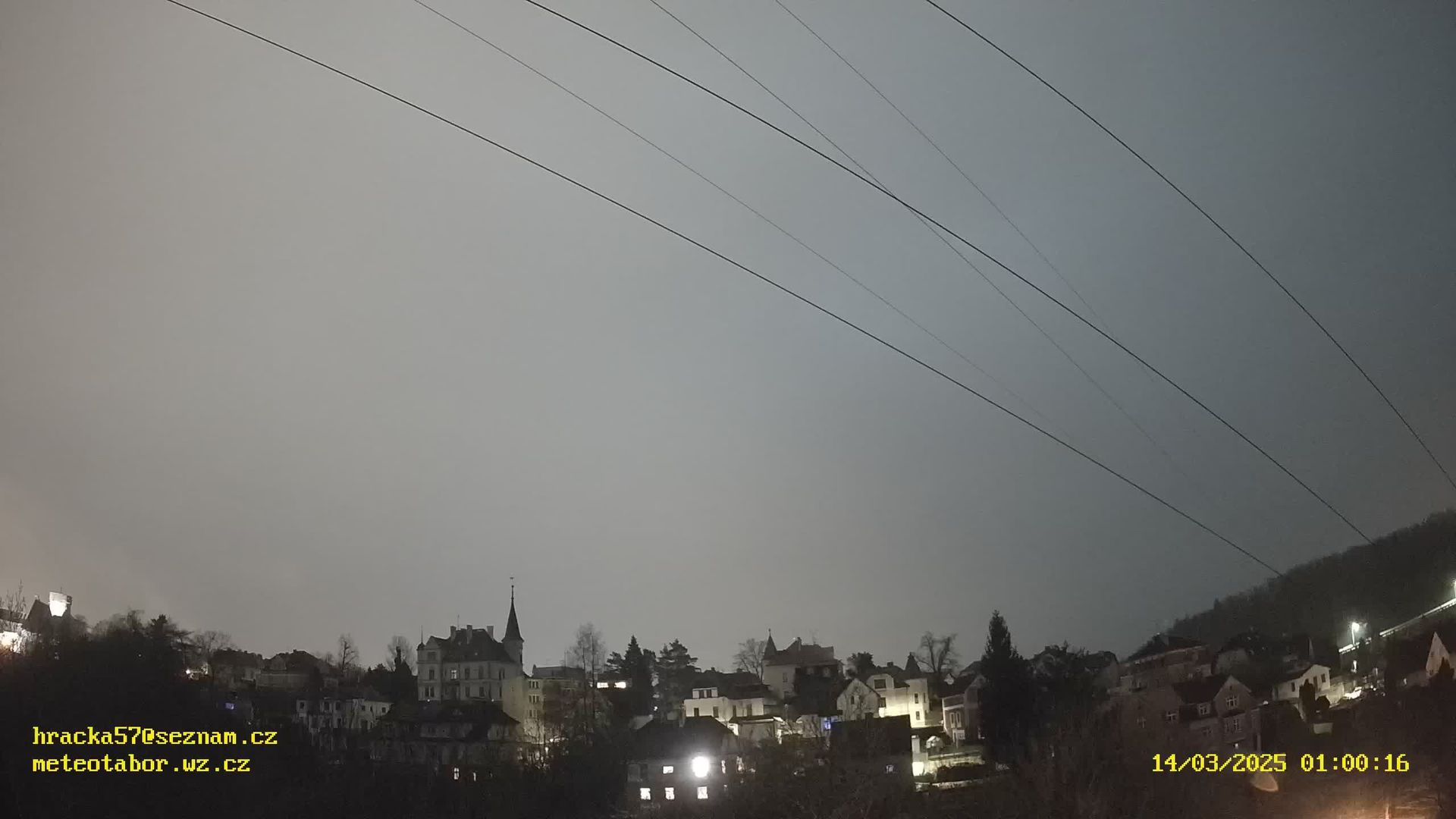 Tabor › South-East