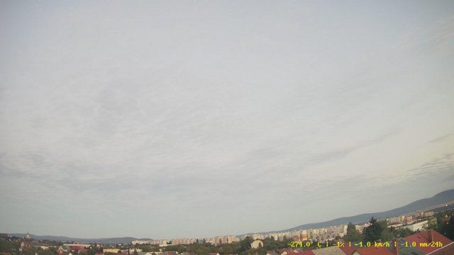 Veszprem › South-West