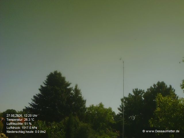 Dessau-Rosslau: Wetterstation-Cam Dessau Süd