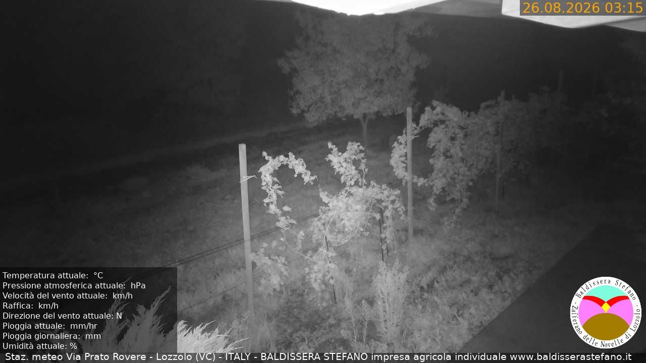 Lozzolo › South-East: Piedmont