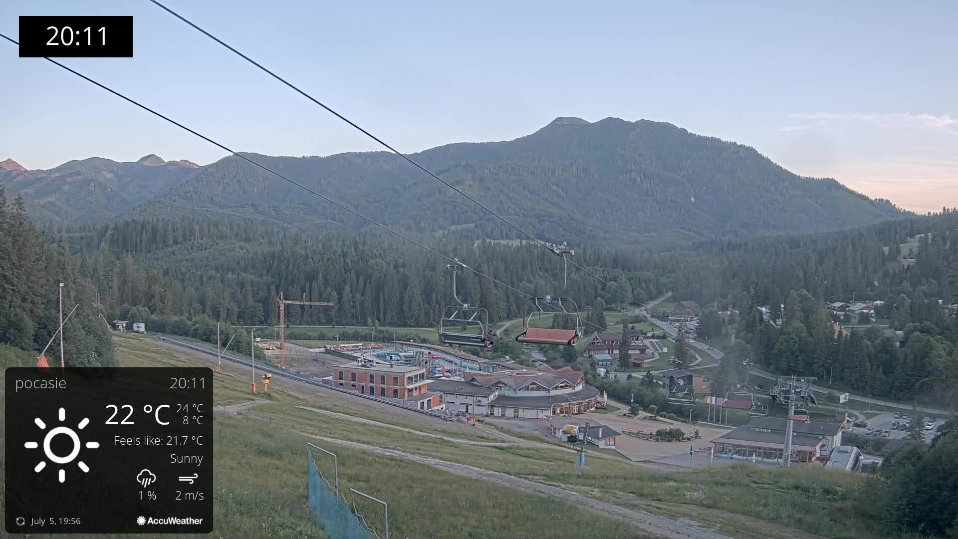 District of Tvrdošín › South