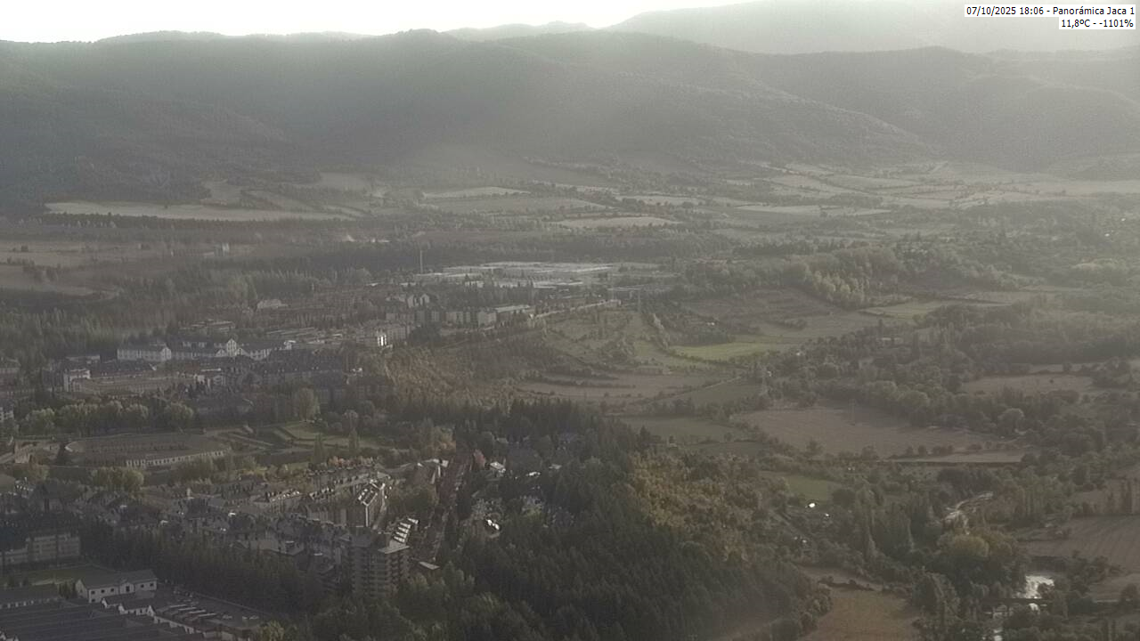 Ipas: Jaca 2