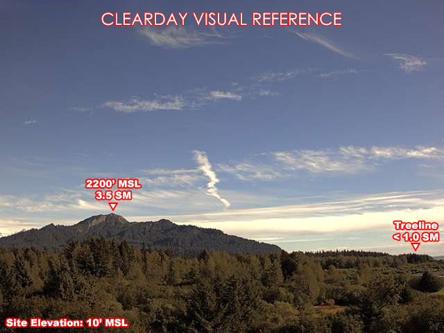 Webcam Cape Yakataga, Alaska: Cape Yakataga Airfield, View in Eastern Direction