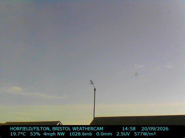 Webcam Bristol: Horfield/Filton Weather Webcam