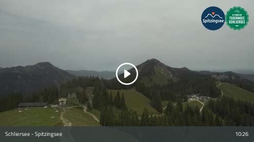 Spitzingsee - Webcam Galore