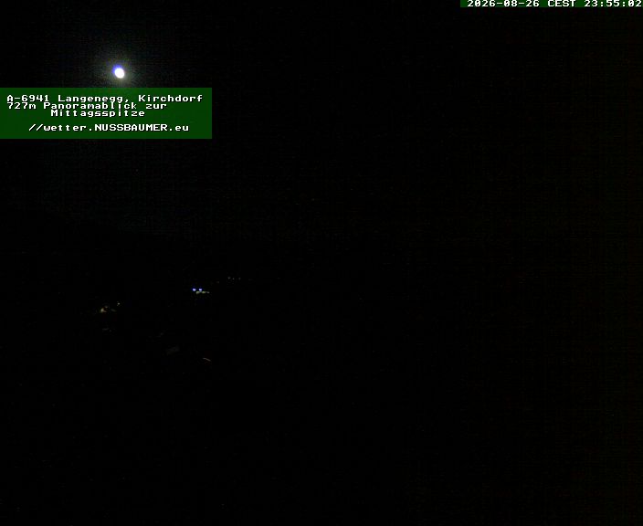 Webcam Langenegg: Panorama View