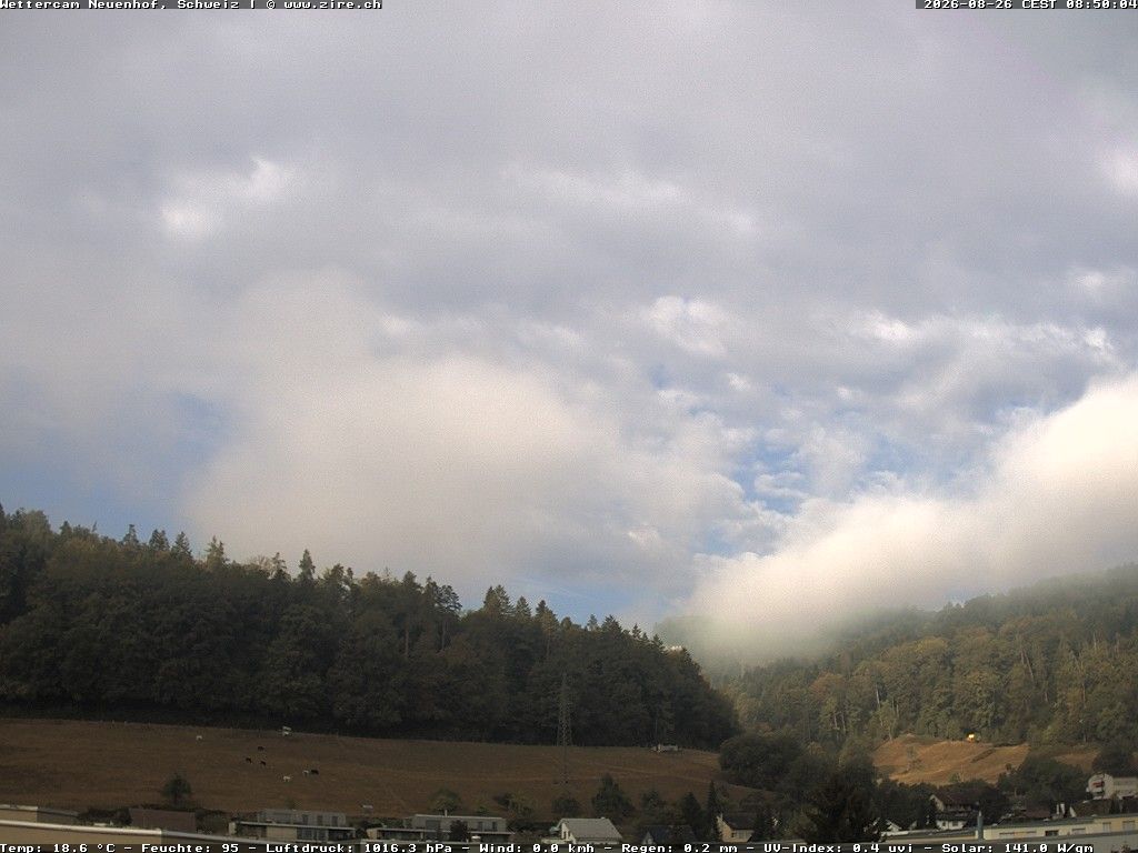 Neuenhof: Wettercam