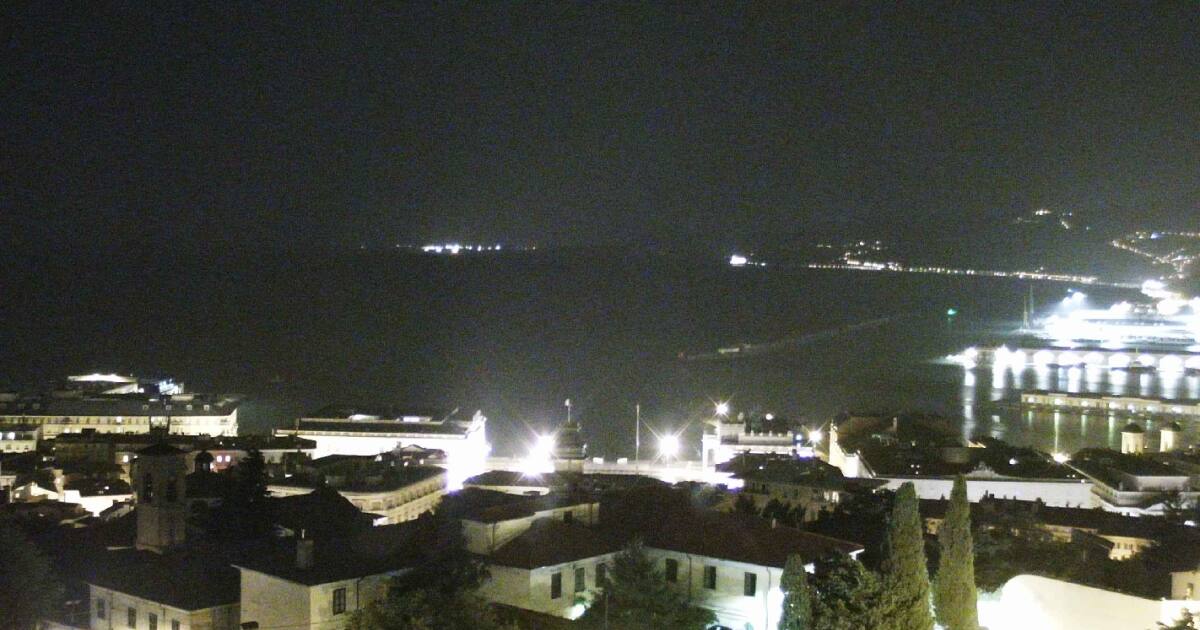 Webcam Trieste: PANOMAX Barcolana