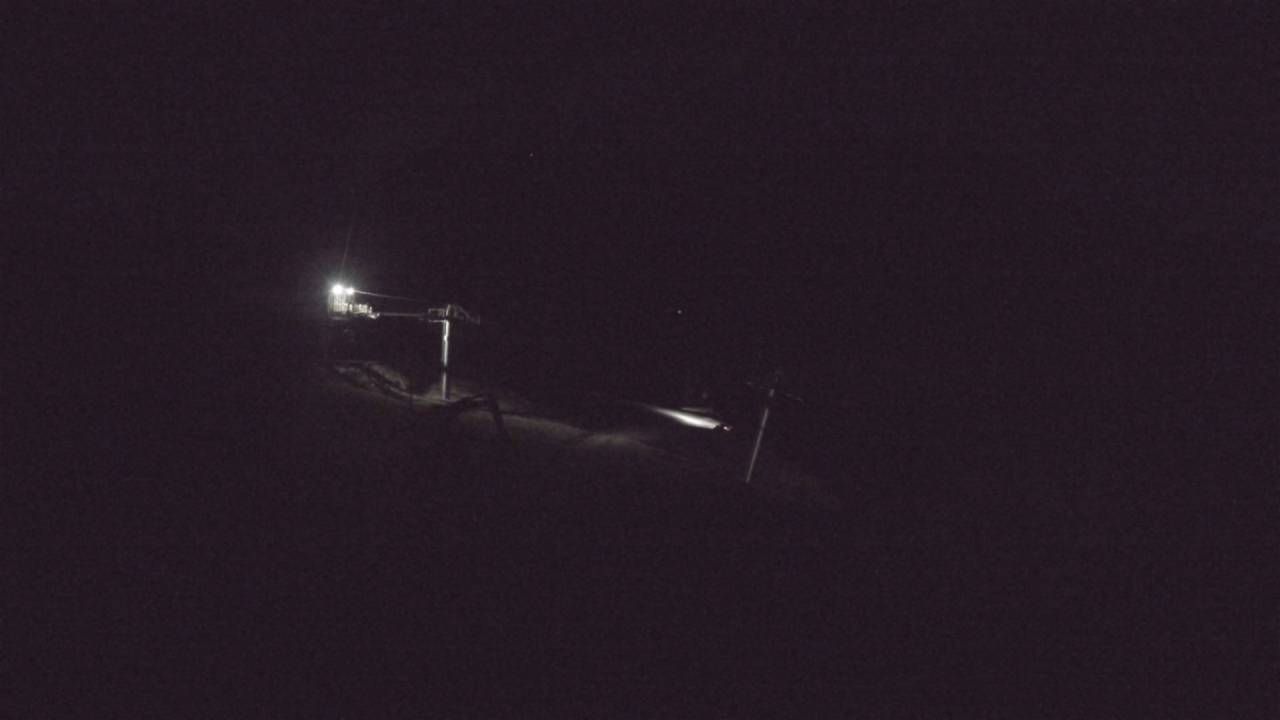 Bagneres-de-Bigorre › North