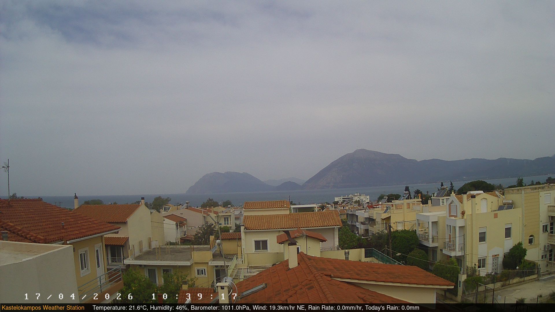 Municipal Unit of Patras