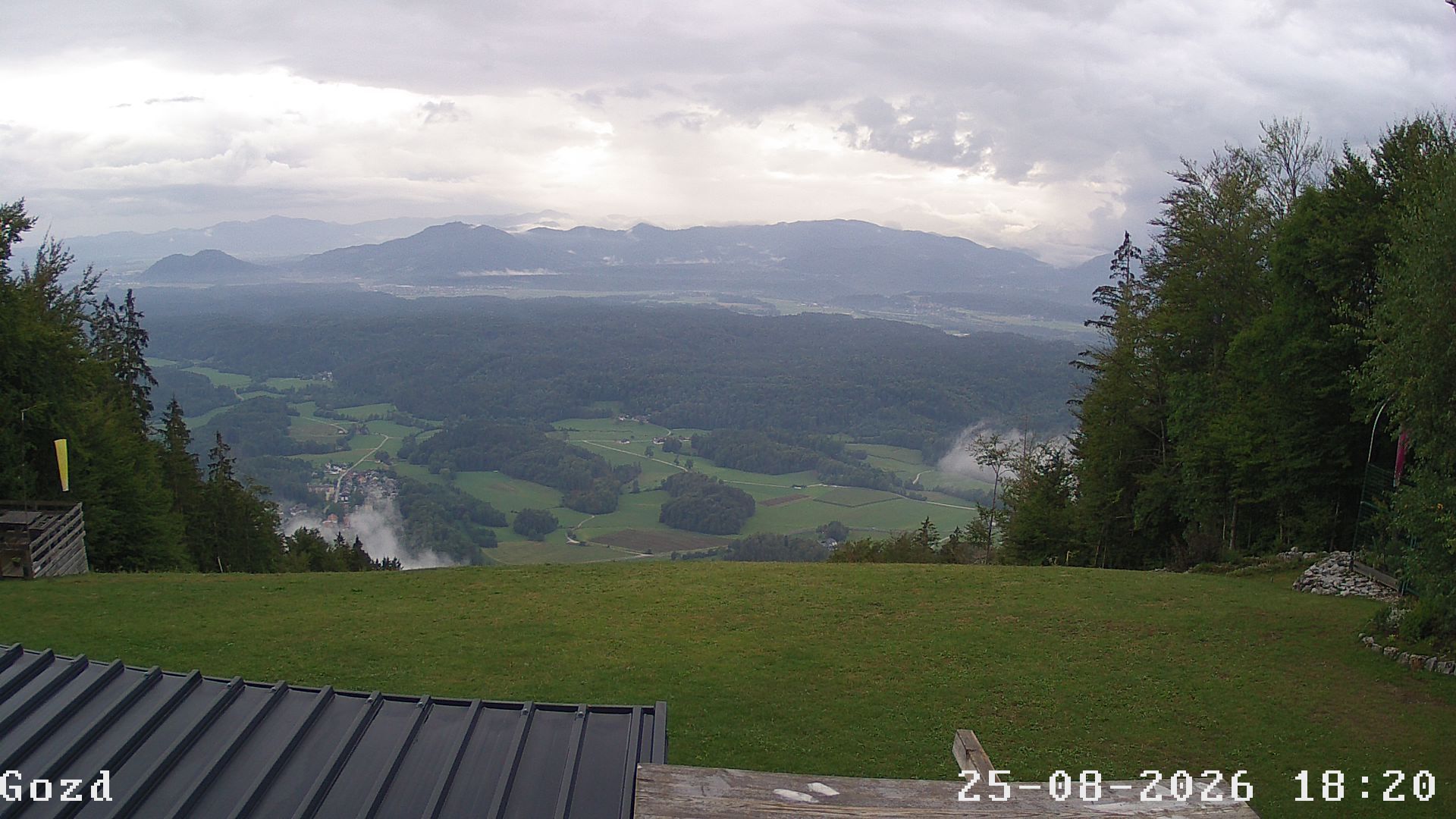 Trzic › South