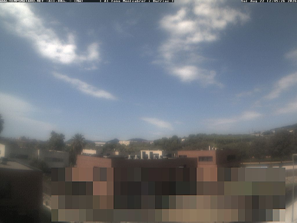 Webcam Mataro: Weather in Mataró
