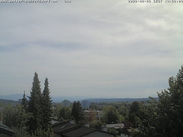Bassersdorf › South