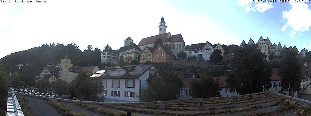 Horb am Neckar › North-West