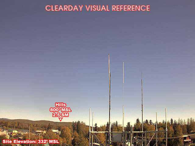McGrath, Alaska - Webcam Galore