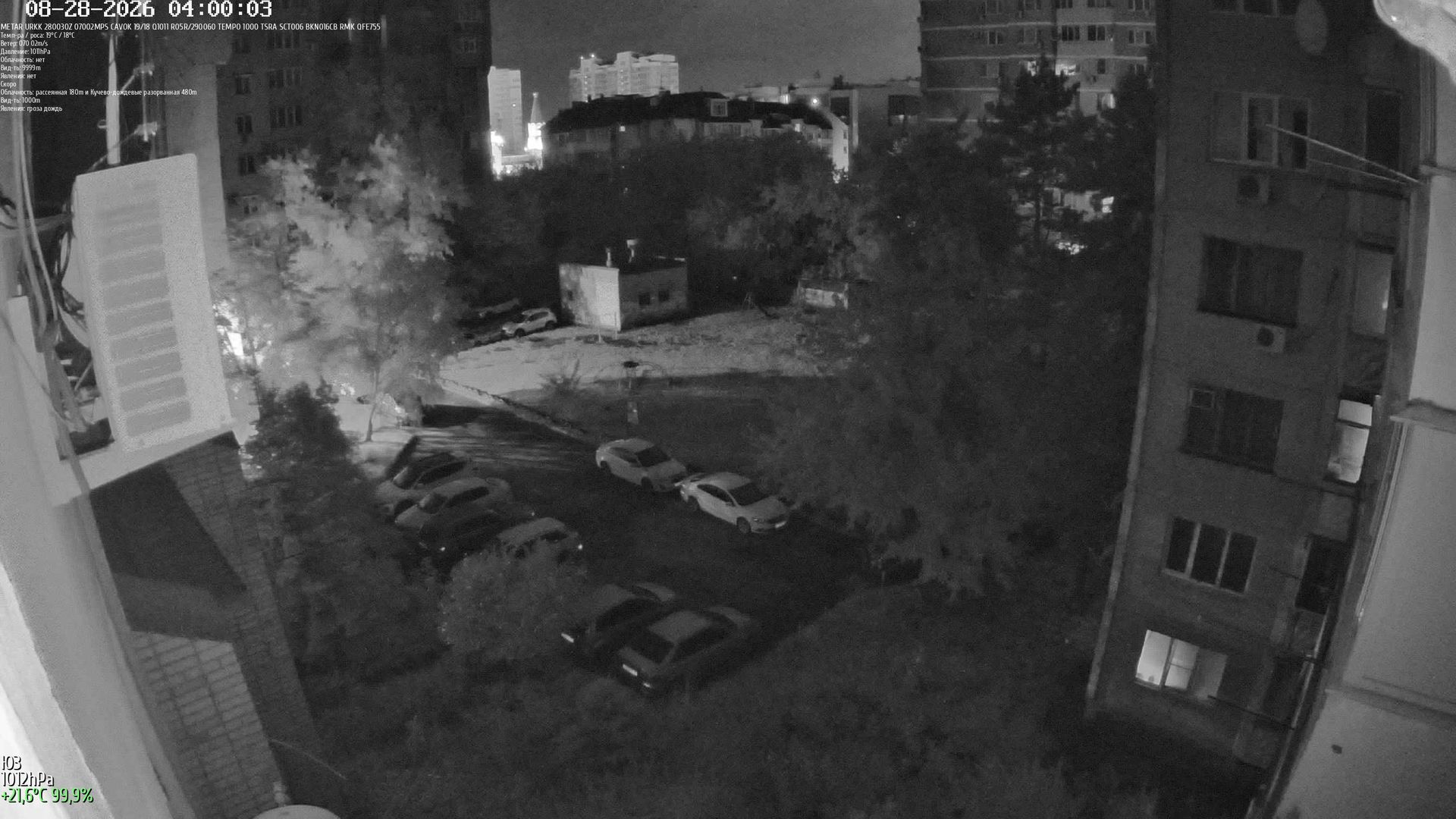 Krasnodar › South