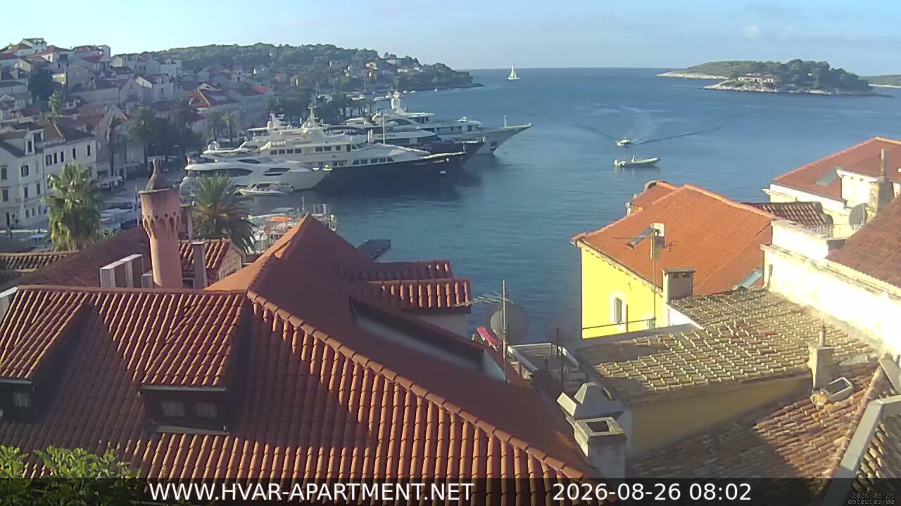 Webcam Hvar: Harbor View