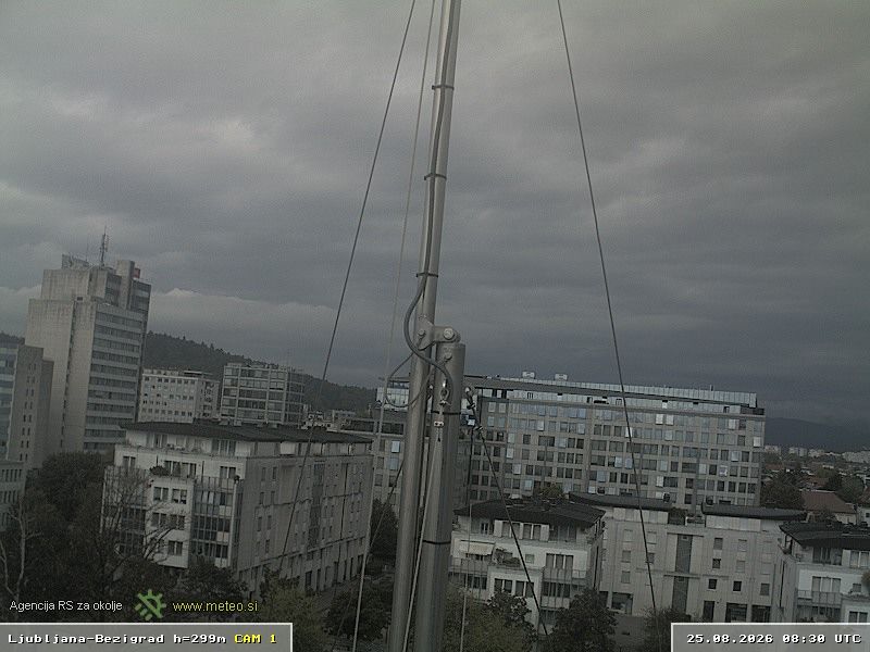 Ljubljana › West
