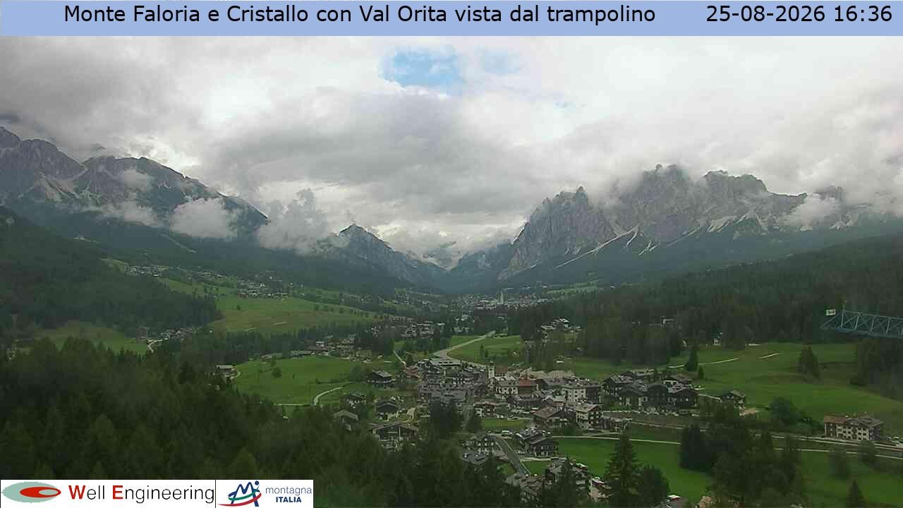 Cortina d'Ampezzo › North-West: Italian Olympic Ski Jump