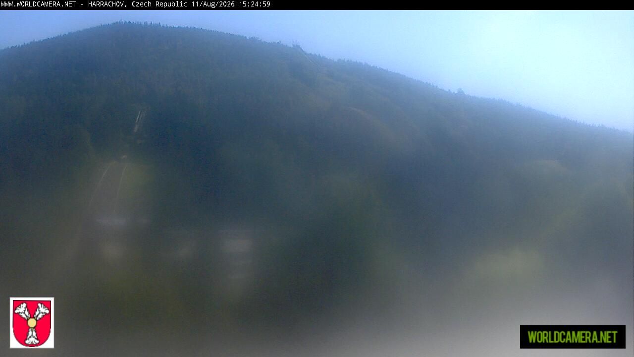 Harrachov: FIS Ski Jump Hills