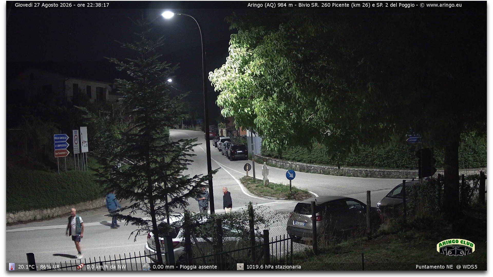 Montereale › North-East: Aringo Club - Aringo