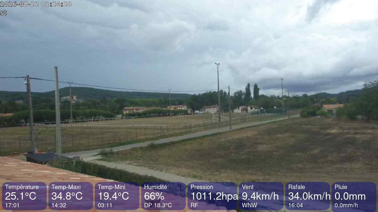 Leran › South: Vue sur