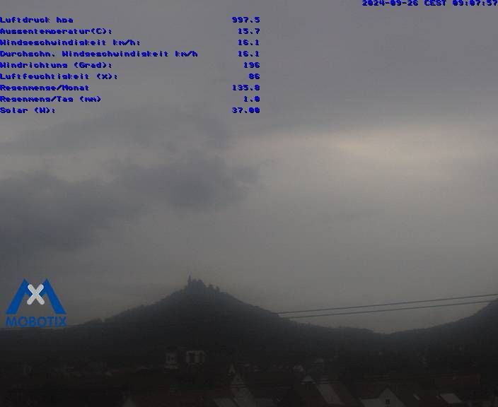 Bisingen › North-East: Wetterstation