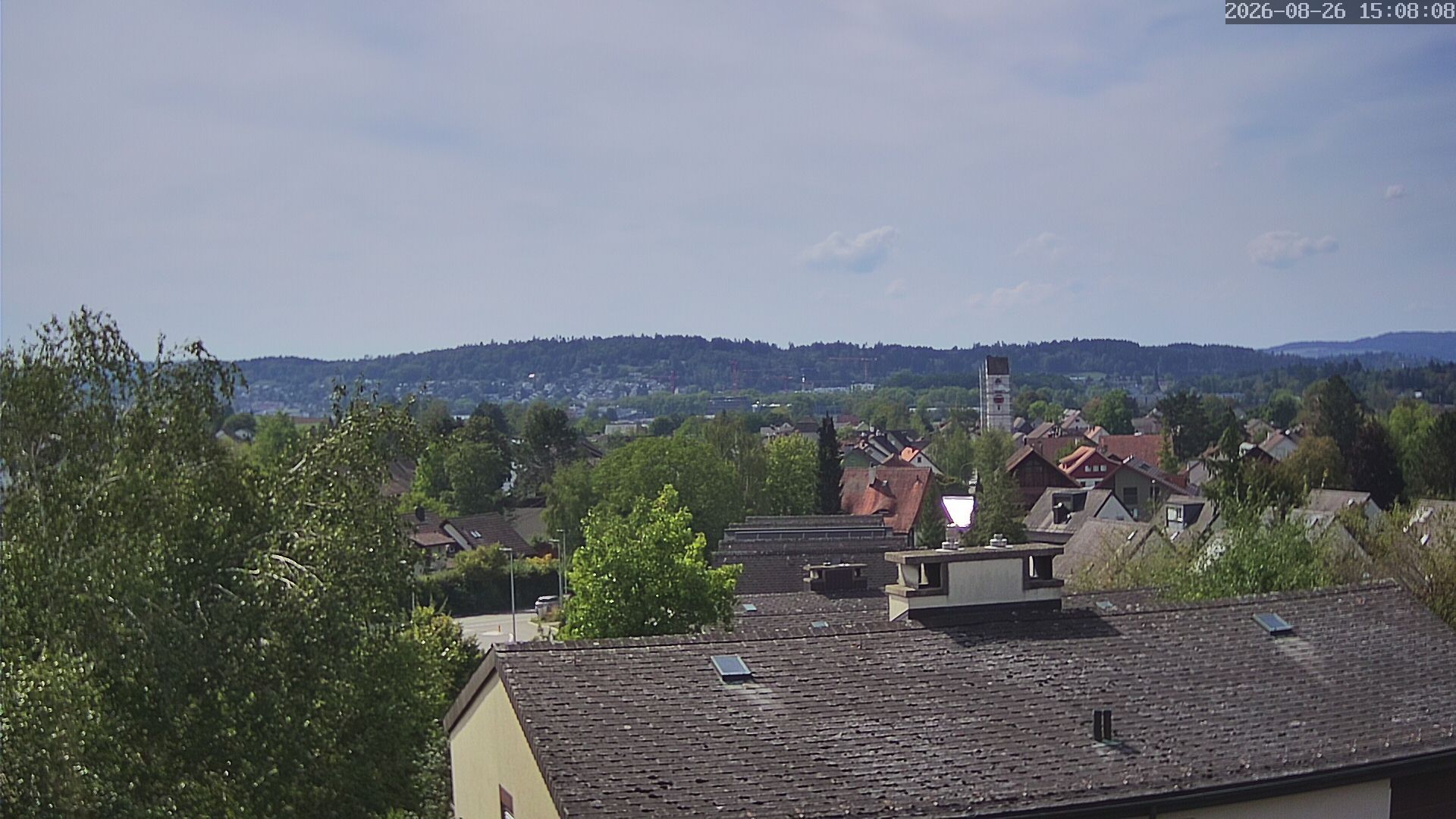 Wiesendangen › South-West: Dorf