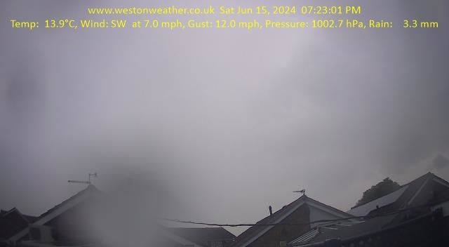 Worle › South-West