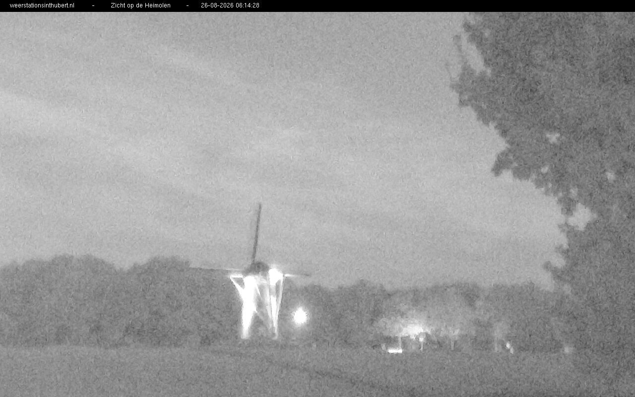 Sint Hubert: Weerstation St Hubert