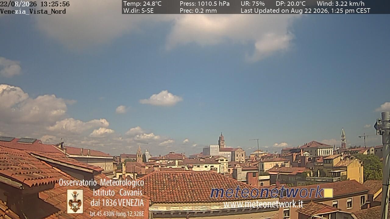 Venice › North