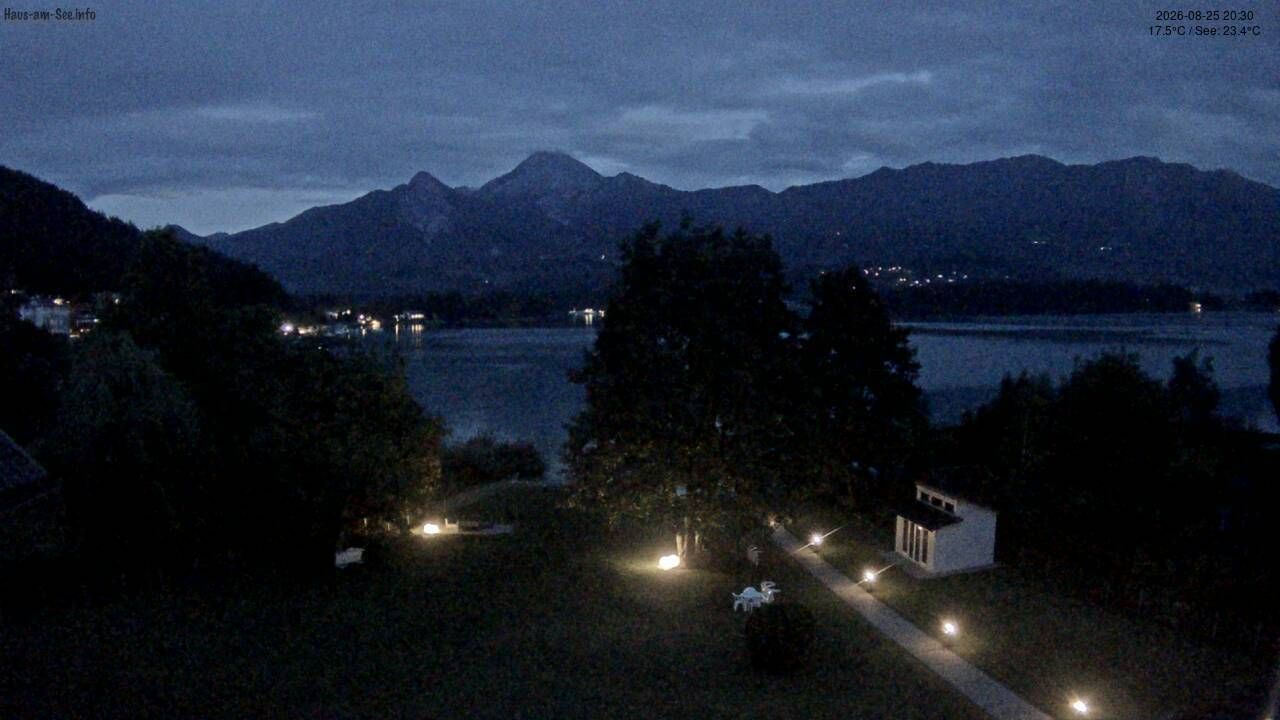 Egg am Faaker See › South