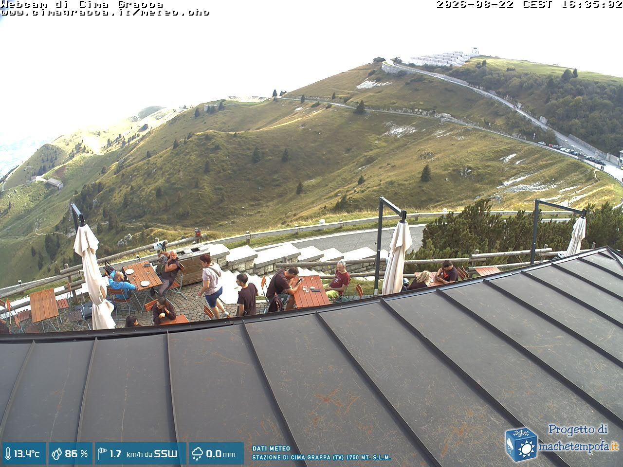 Pieve del Grappa › South-East: Sacrario militare del Monte Grappa