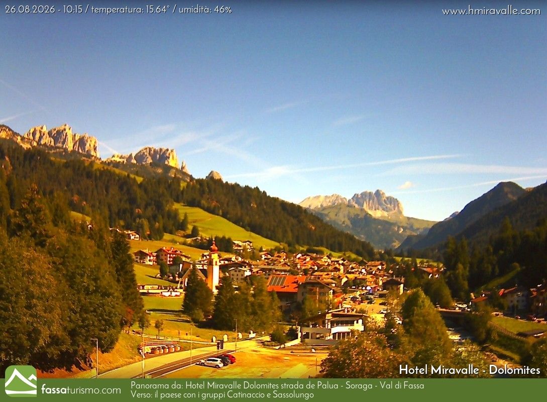 Soraga di Fassa › North
