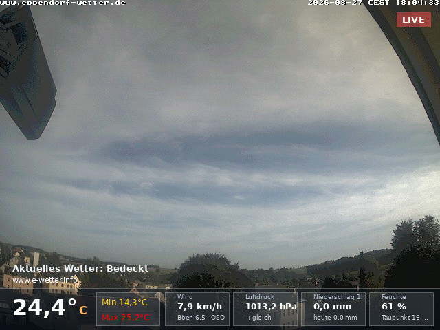 Webcam Eppendorf: Weathercam