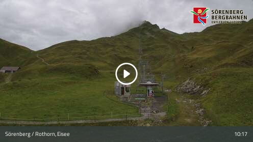 Sörenberg - Webcam Galore