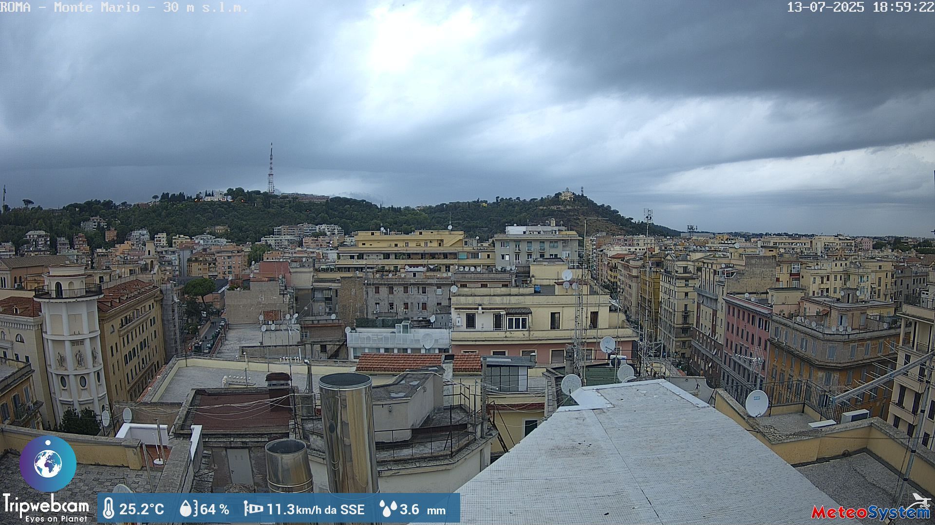 Rome › North