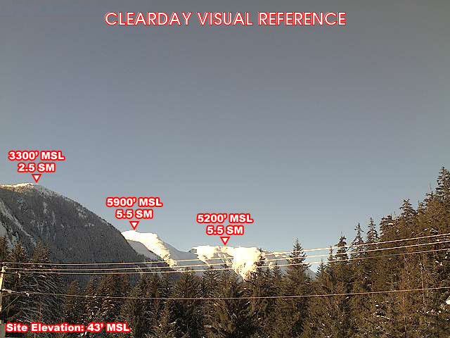 Webcam Hyder, Alaska: Hyder Airfield (CZST), View in NorthWestern Direction