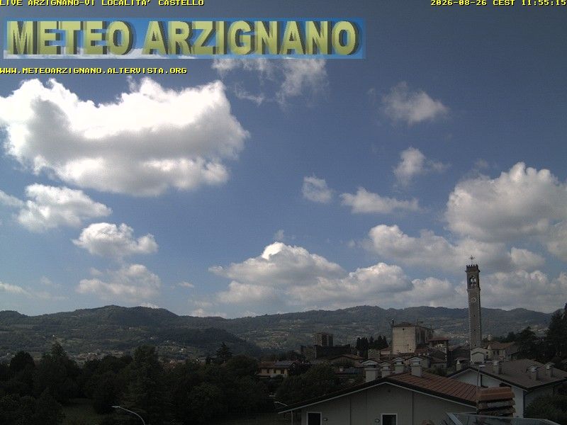 Arzignano
