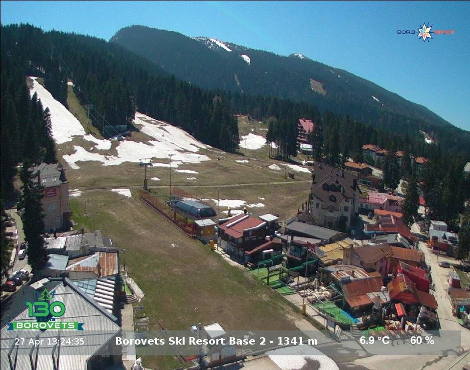 Samokov: Borovets