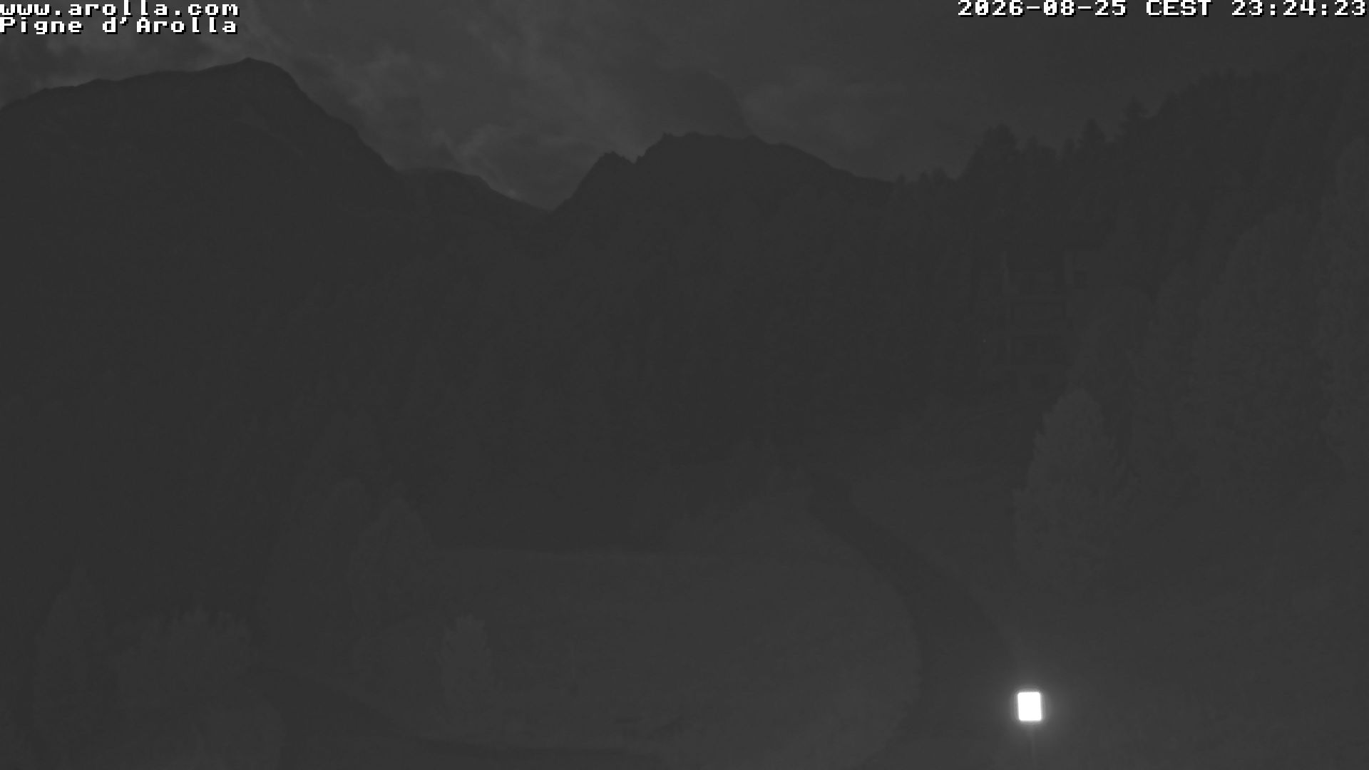 Arolla: Pigne
