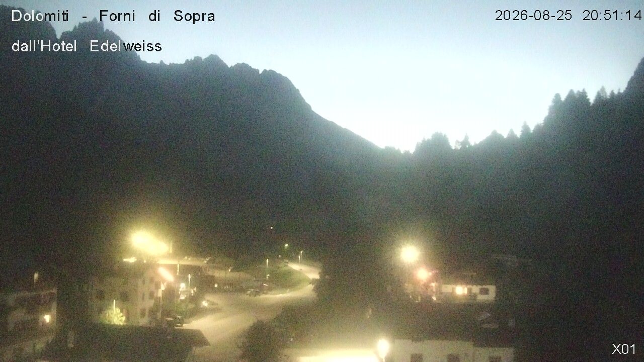 Forni di Sopra › North-East: Friuli Venezia Giulia
