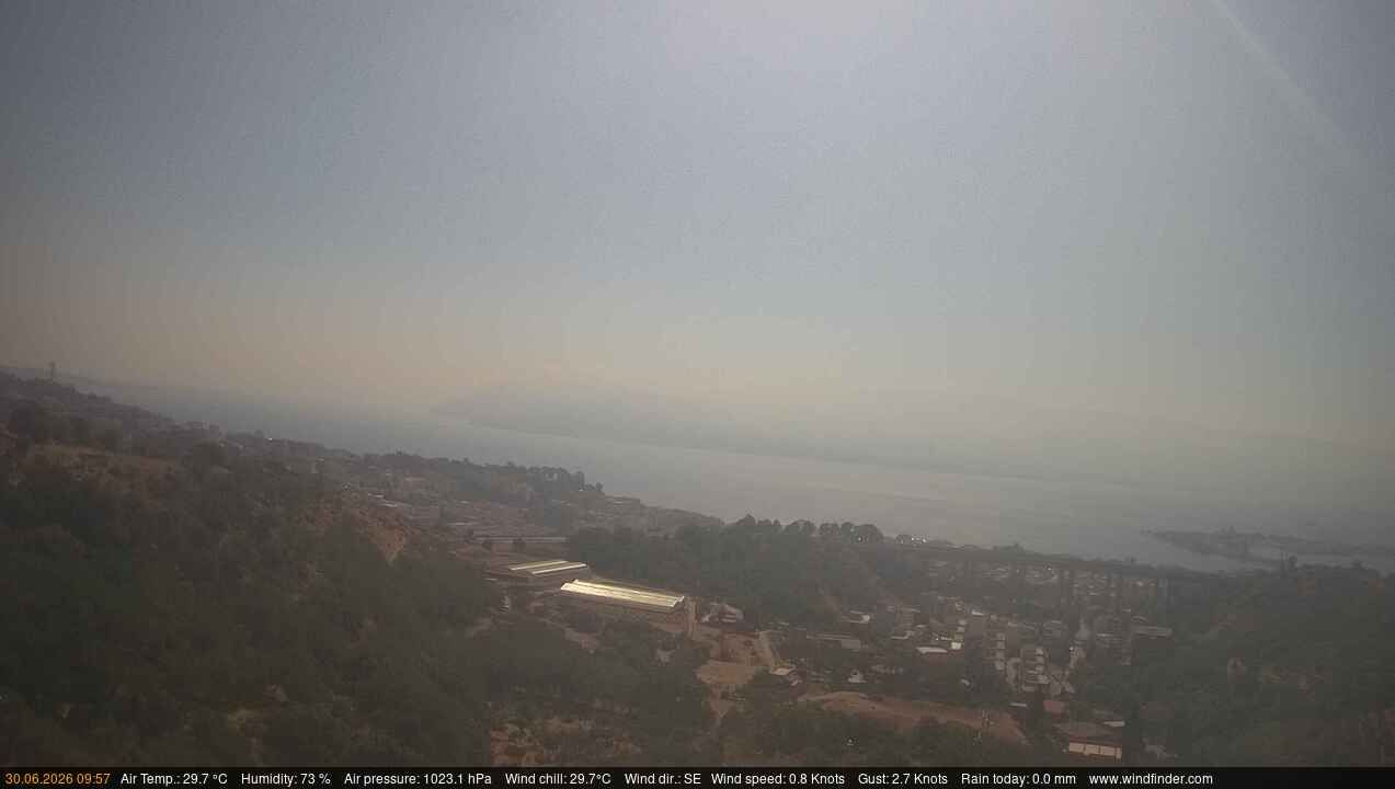 Messina: Strait of Messina