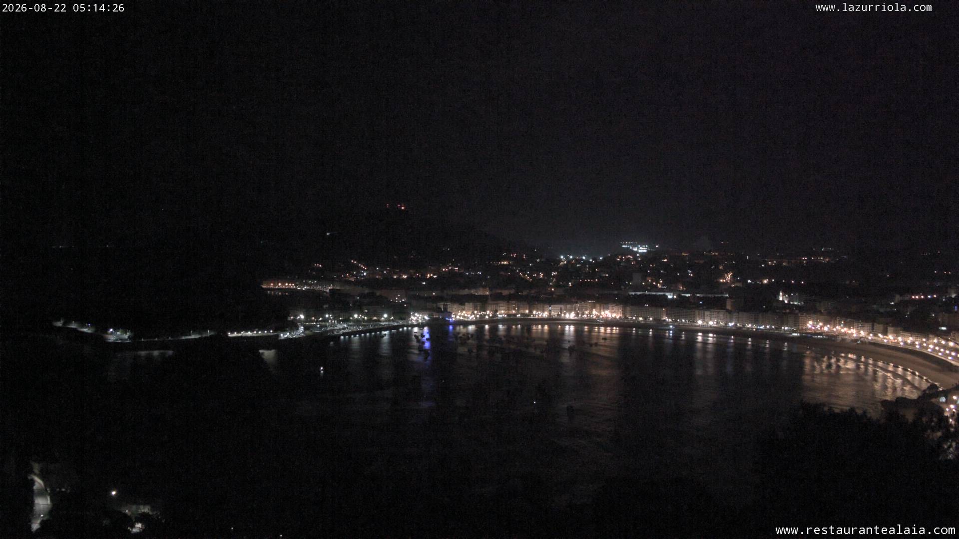 Webcam San Sebastian: Playa de la Concha
