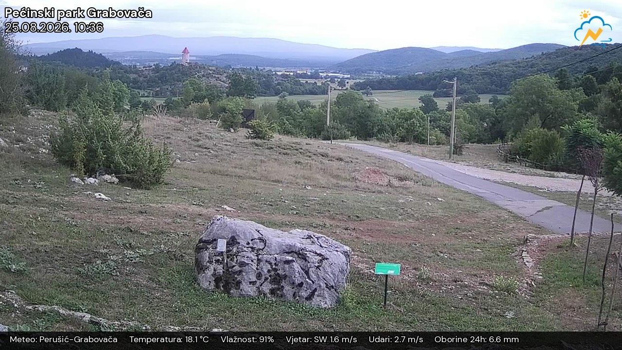 Gospic